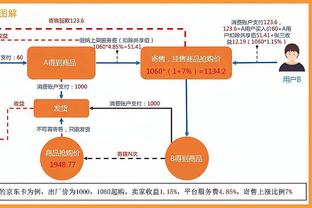 kaiyun网页截图0